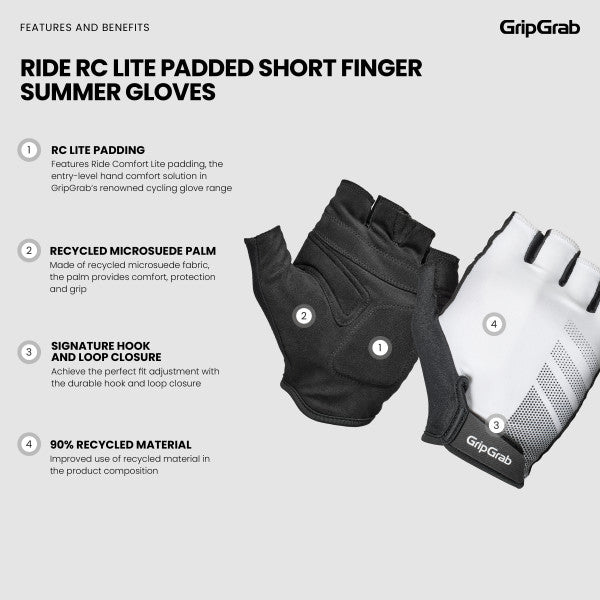 Gripgrab Ride RC Lite Fietshandschoenen Wit