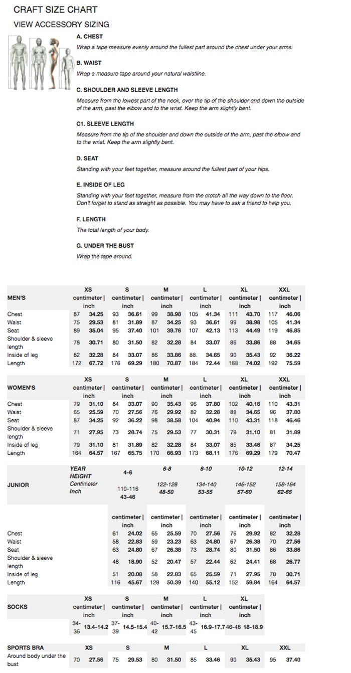 Craft Pro Dry Nanoweight Km - Black