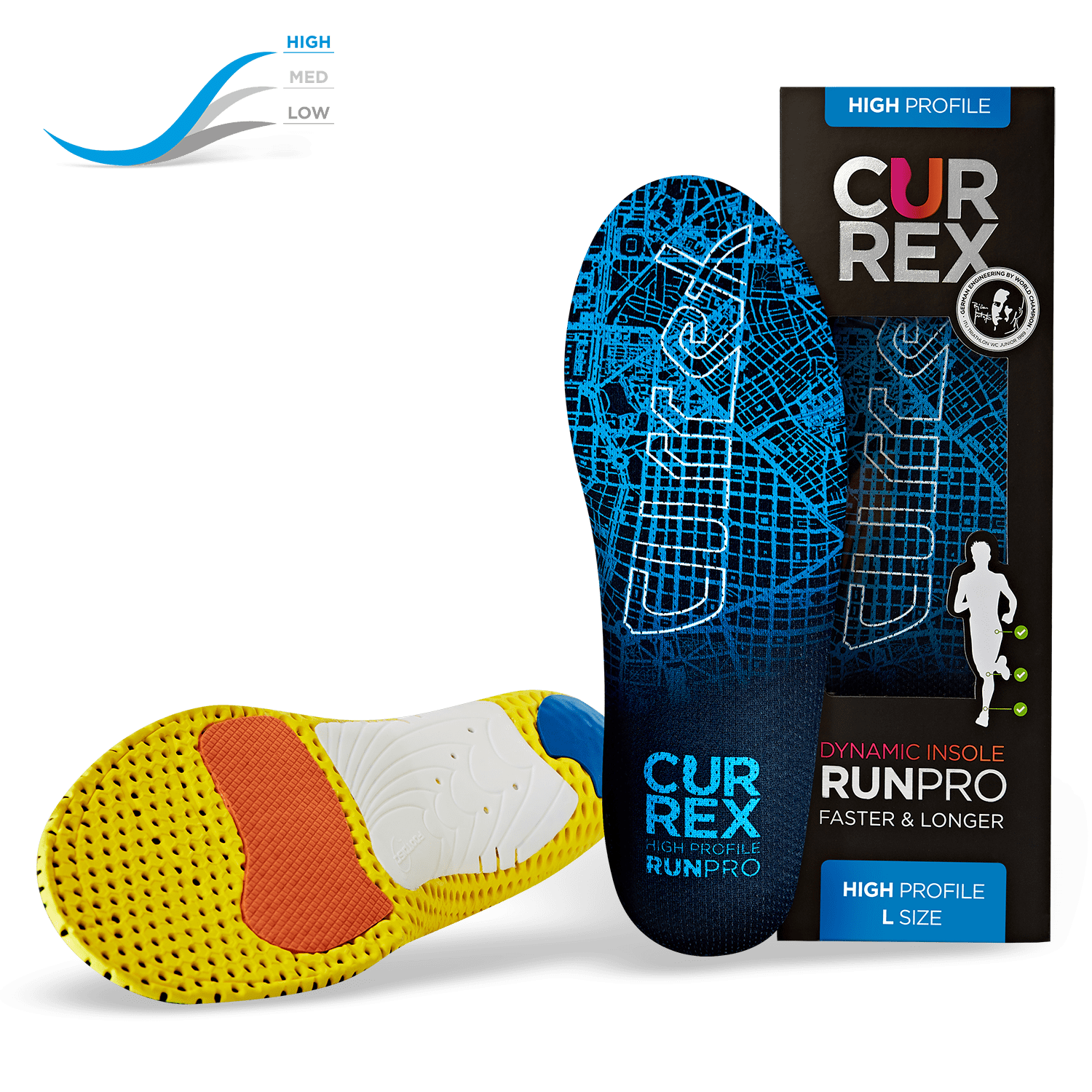 Currexsole runpro high steunzolen 2