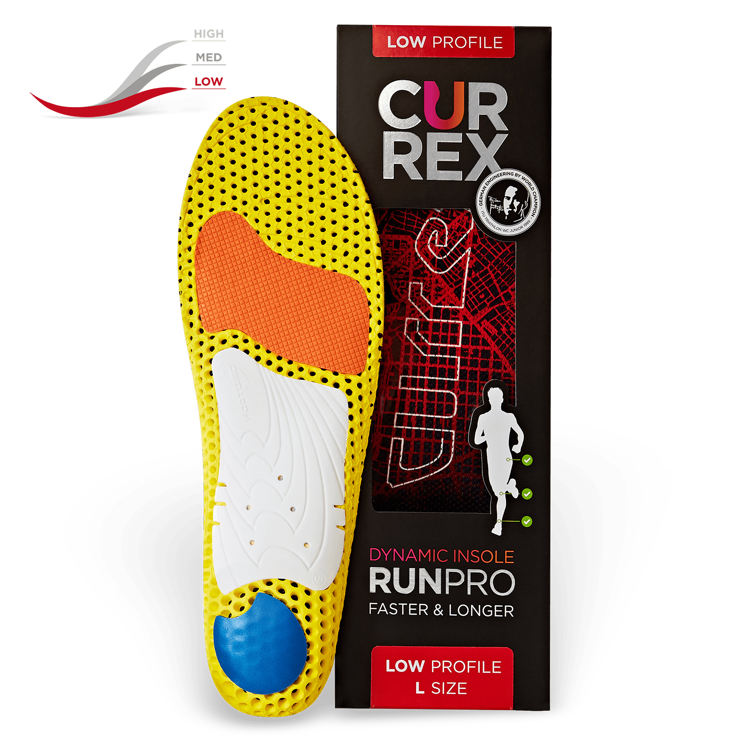 Currexsole runpro low steunzolen 2
