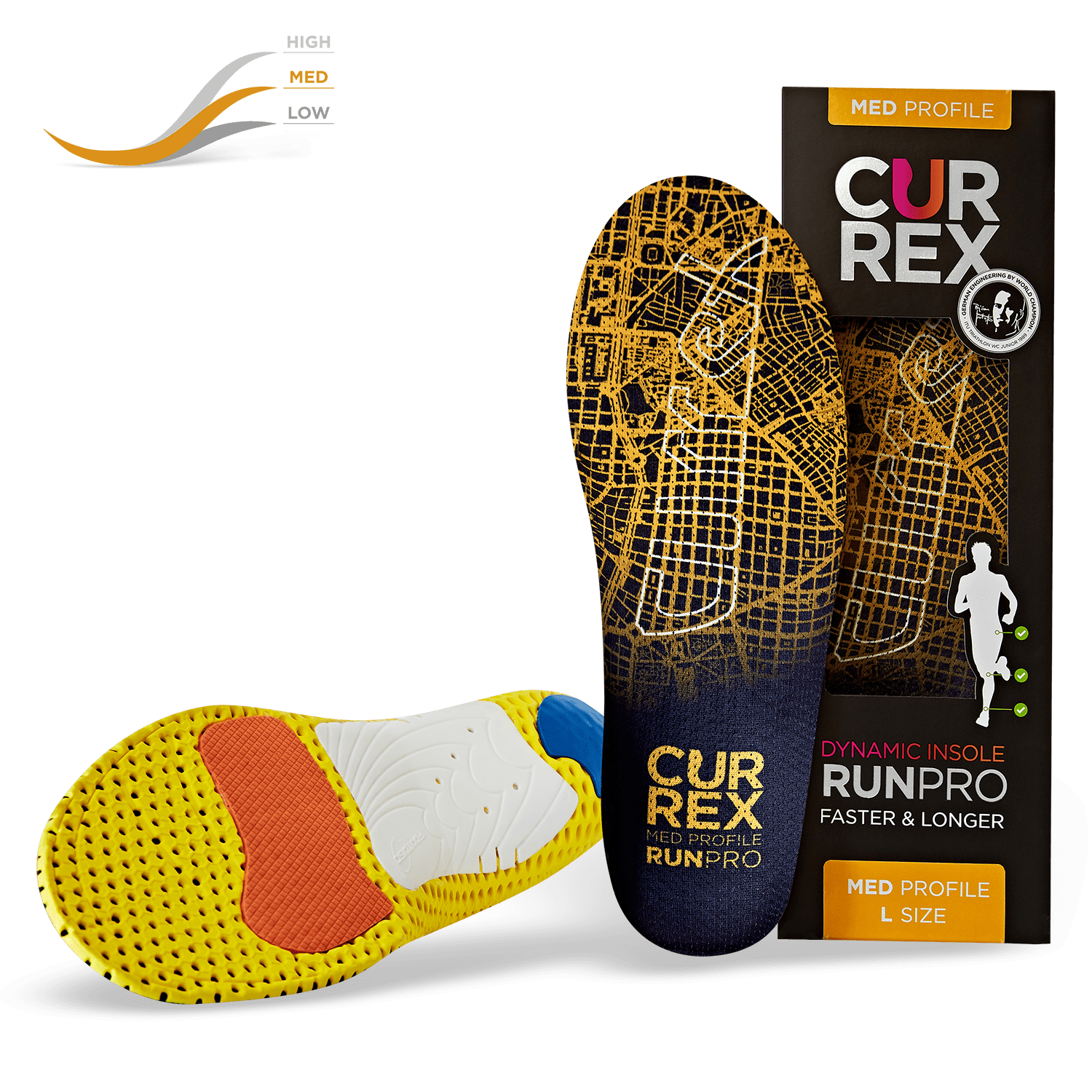 Currexsole runpro medium steunzolen
