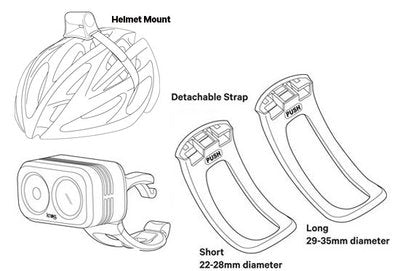KNOG Blinder Outdoor 2 Led Front Grape