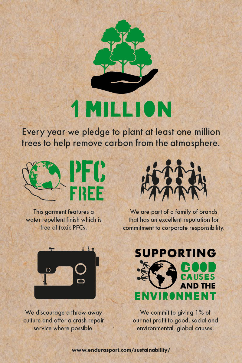 Endura Women's Xtract Bibtights - Black