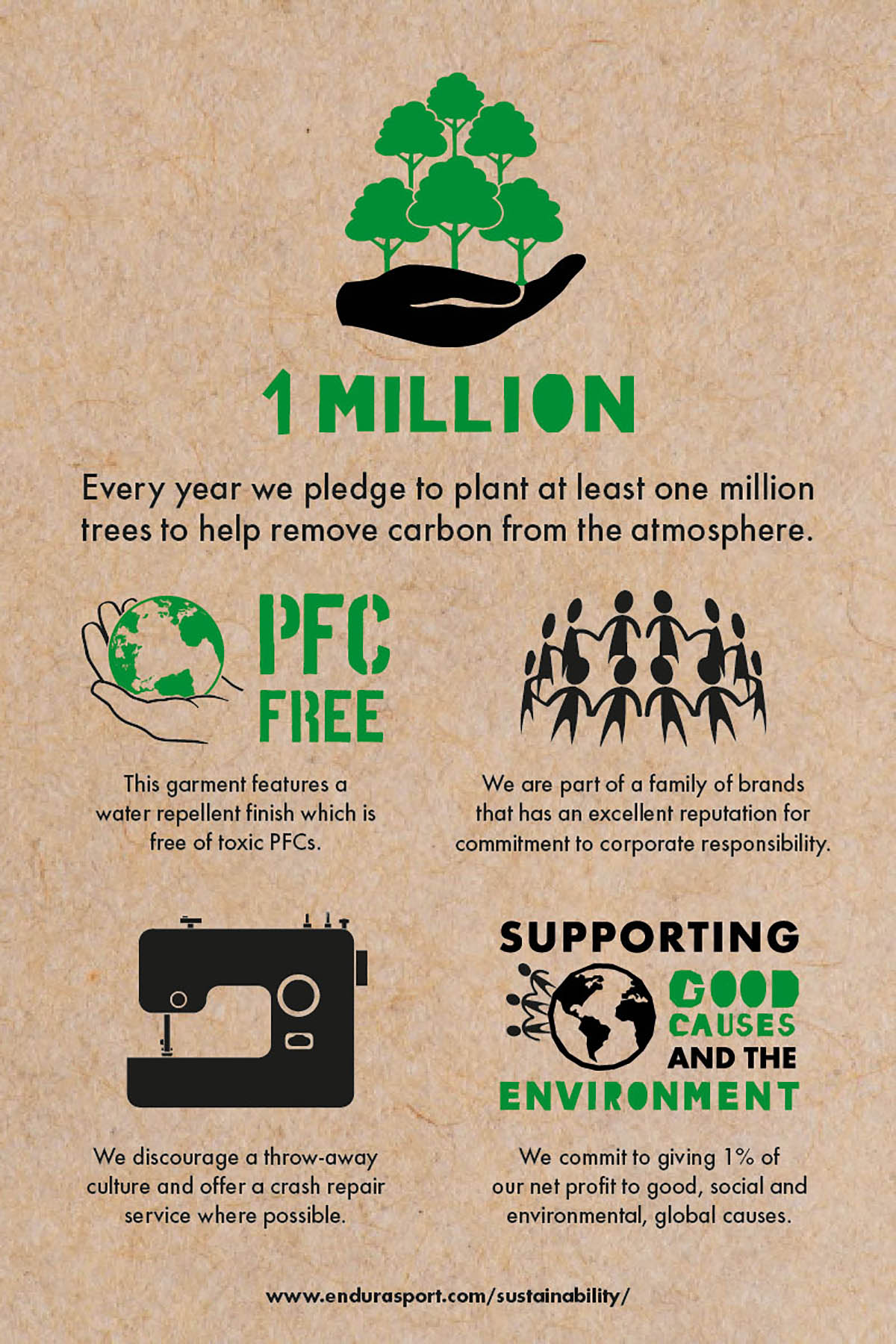 Endura MT500 Burner Clipless Shoe - Black