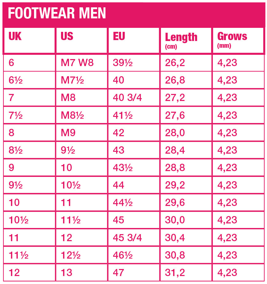 Craft V175 lite hardloopschoen blauw nightfall