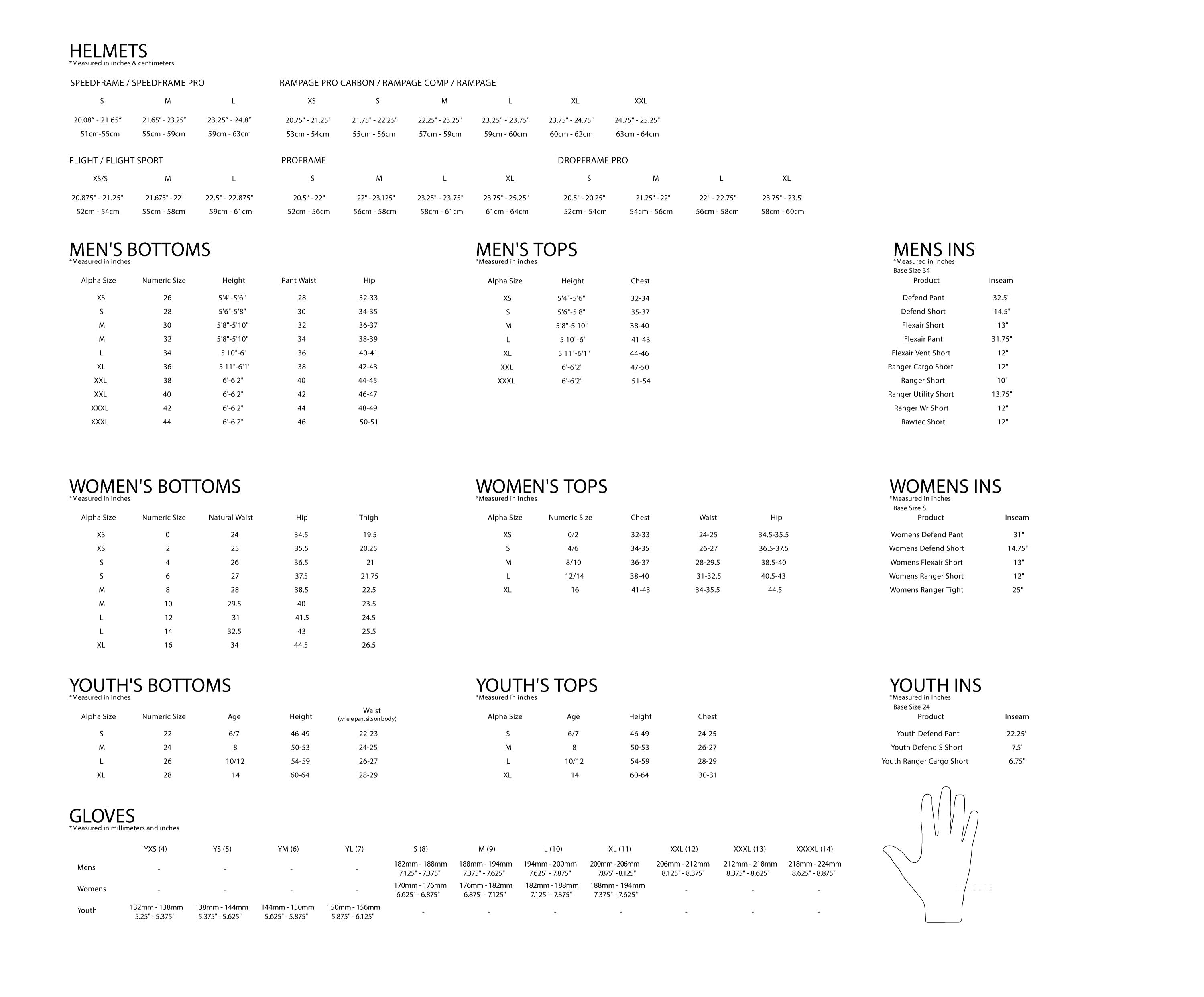 Fox Rpc Mips Fuel Ce/Cpsc - Black