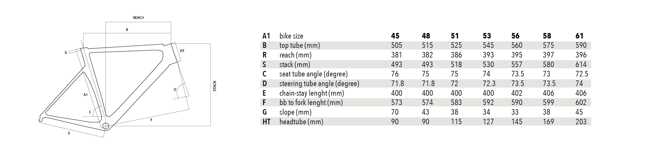 CRAFT Keep Warm CN Lady Shirt LM White