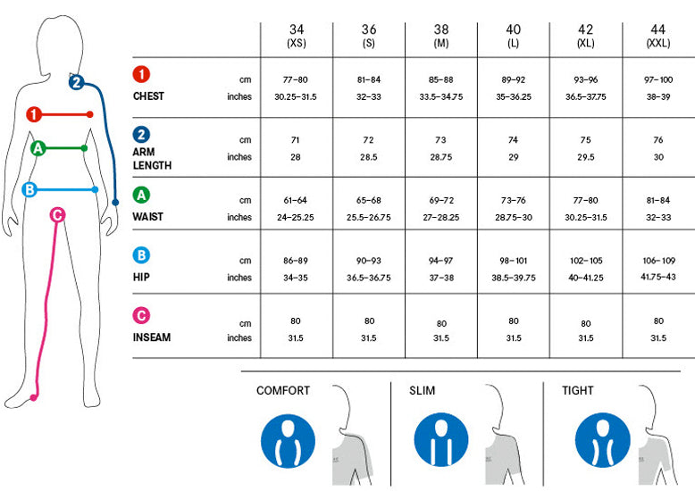 Gore C3 Wmn Liner Short Tights+ - black