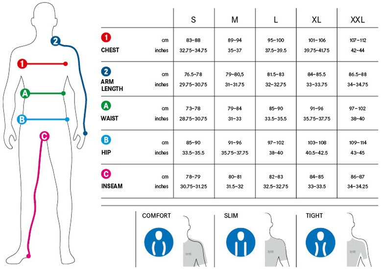 Gore C3 Thermo Tights+ - Black/Neon Yellow