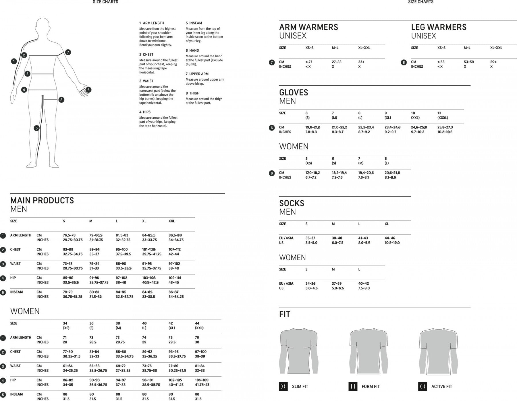 Gore Wear Race Jersey Mens - Graystone