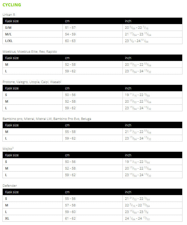Kask helm Rapido - White