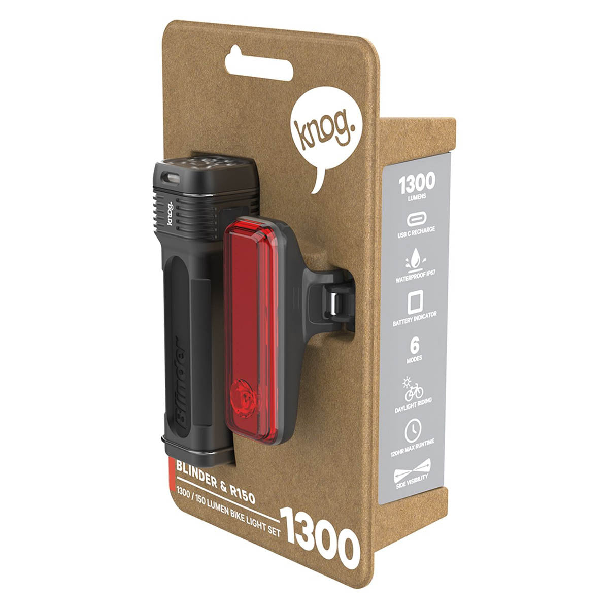 Knog Blinder Pro 1300 / Blinder R150