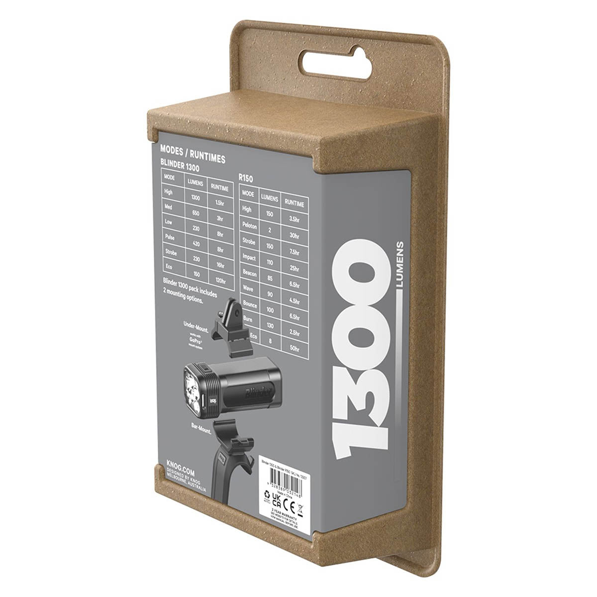 Knog Blinder Pro 1300 / Blinder R150