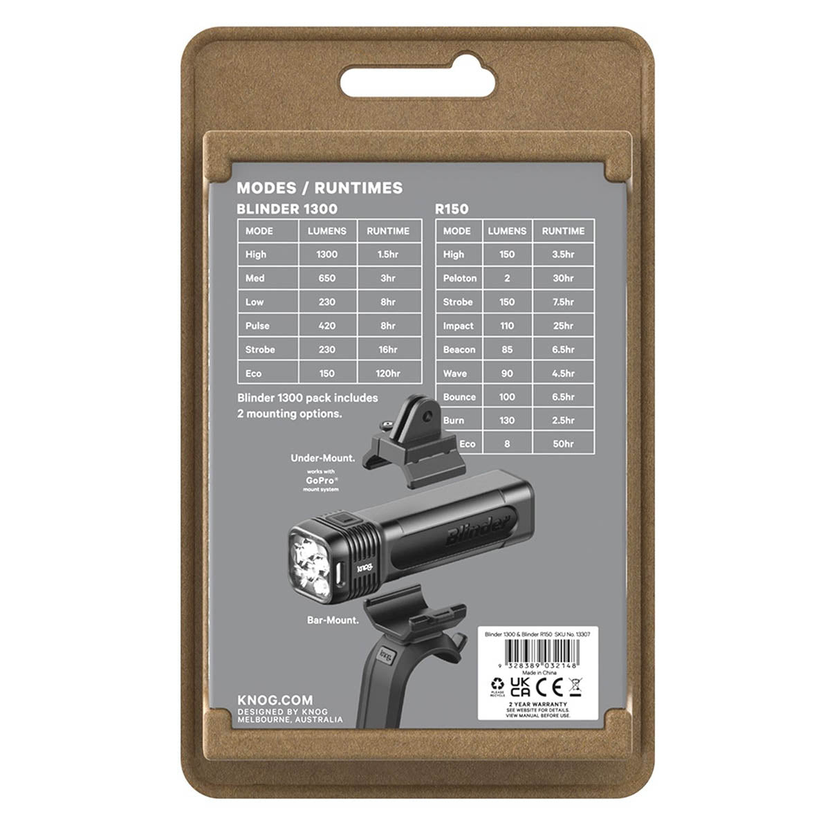 Knog Blinder Pro 1300 / Blinder R150