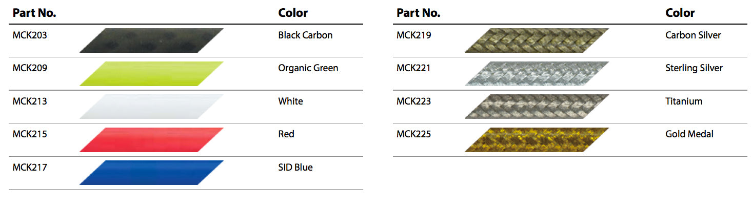 JAGWIRE Mountain Pro Shift Kit Red