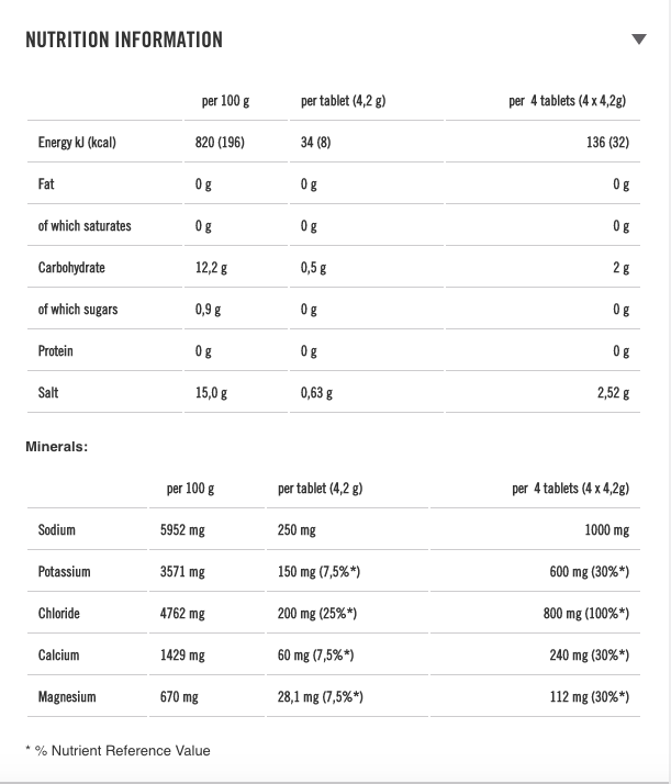 Powerbar electrolyte tabs mango passionfruit (10 stuks)