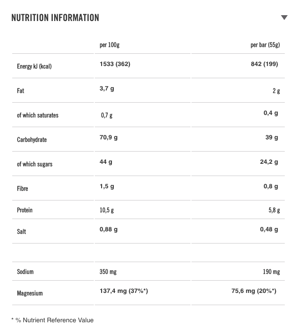 Powerbar energize reep chocolate 55g