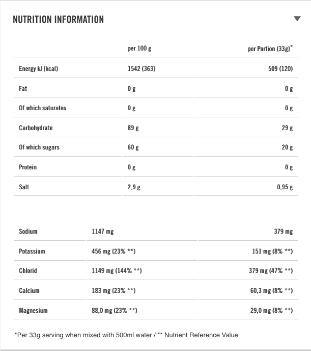Powerbar isoactive isotone sportdrank lemon 600g
