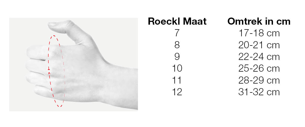 Roeckl Busano Fietshandschoen - White/Black