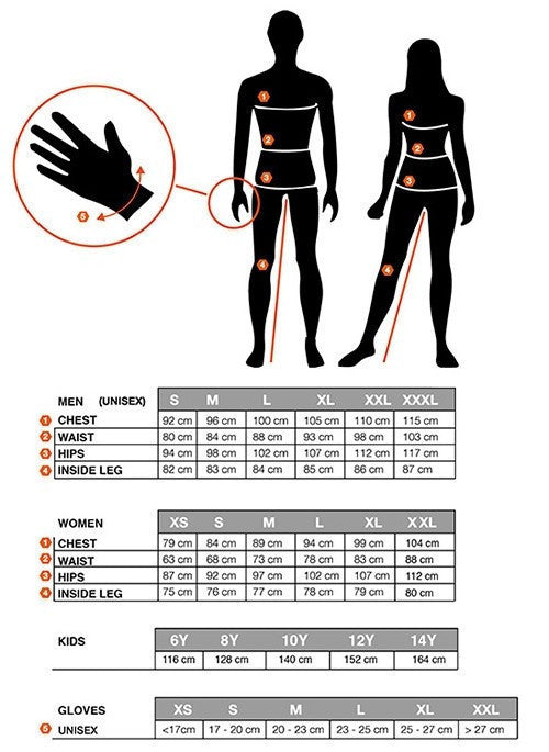 Sportful Fiandre Bibtight - Black (1124502-002)