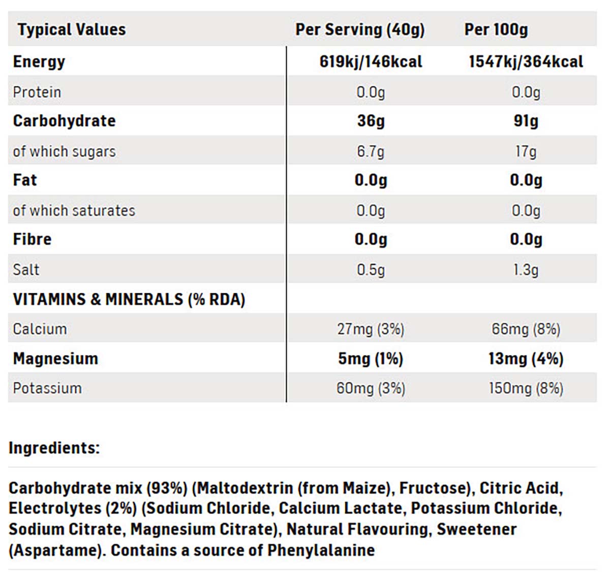 Sis Go Electrolye Blackcurrant 500g