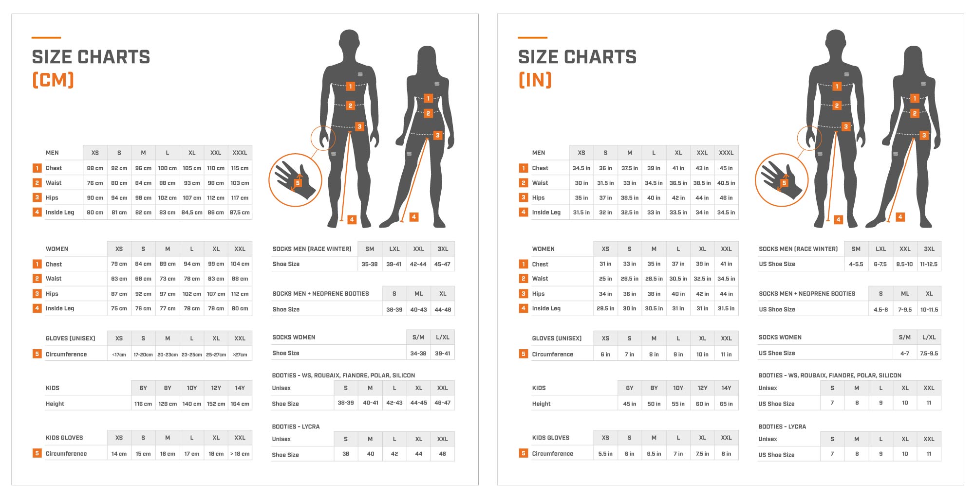 Sportful thermodrytex armstukken zwart