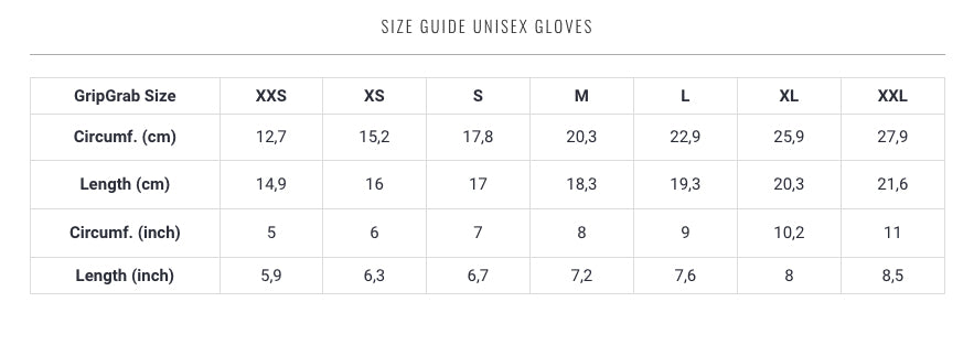 GripGrab ride hi-vis windproof fietshandschoen fluo geel