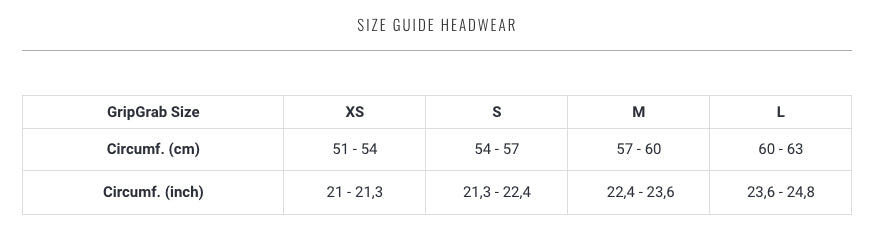 Gripgrab winter cycling muts