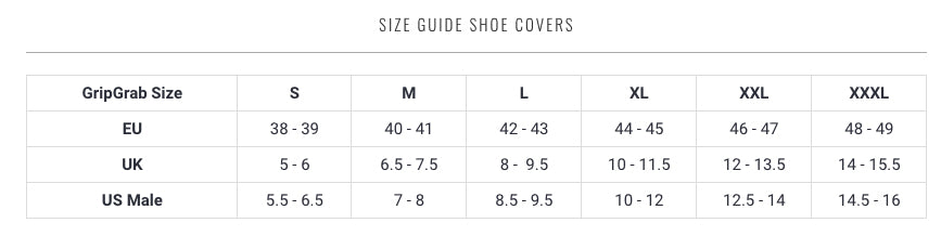 GripGrab Overschoen Raceaqua Black