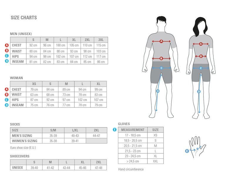 Castelli thermoflex 2 kniestukken zwart