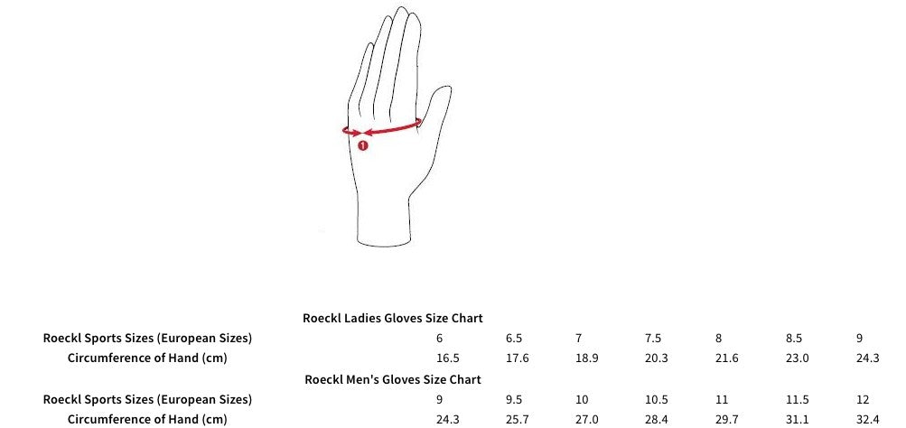 Roeckl Index - Black/White
