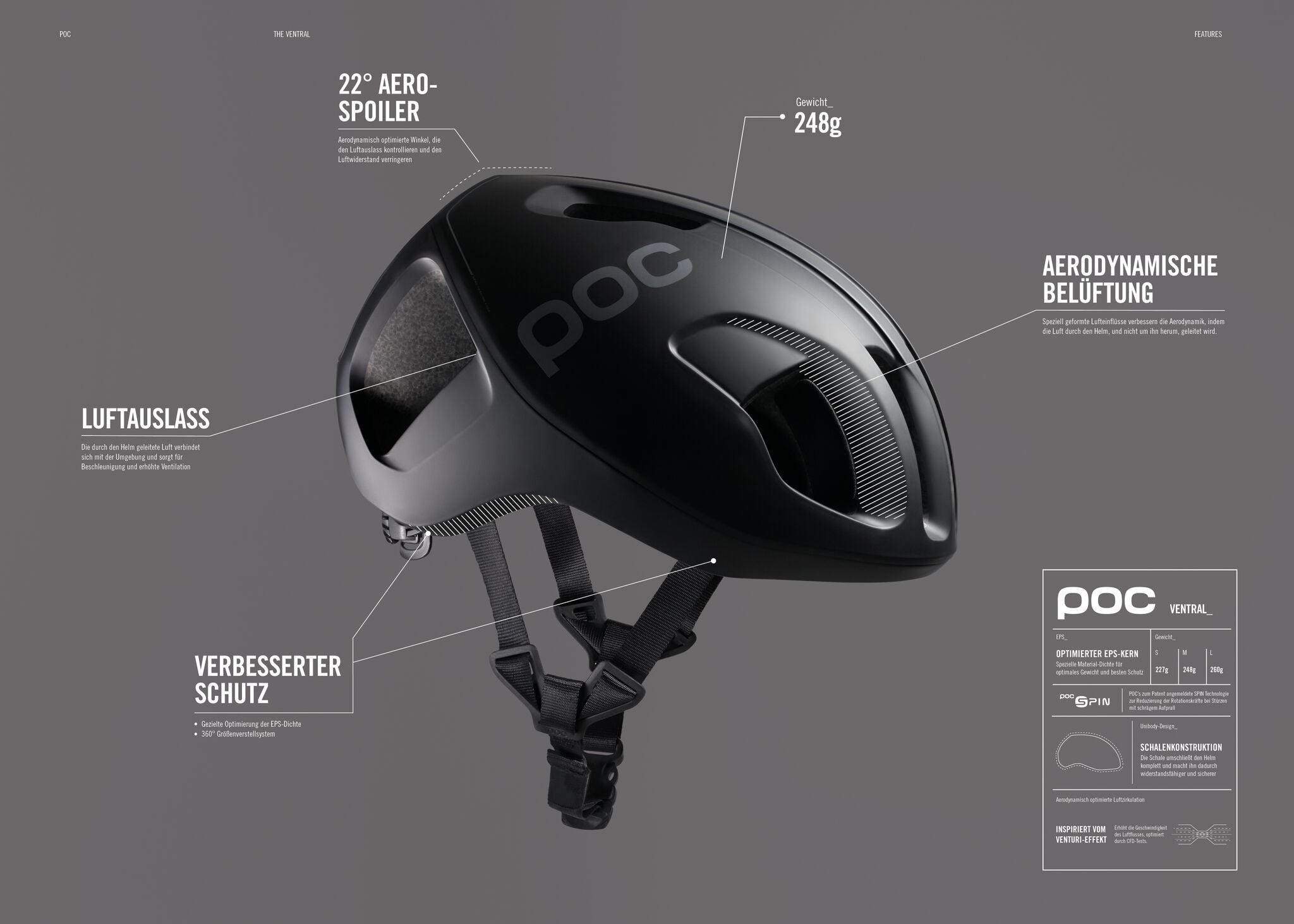 Poc ventral spin fietshelm uranium mat zwart