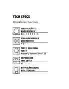 SKS Bitworx Tool 10 Functies