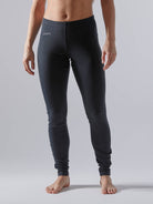 Craft Core Dry Baselayer Set W - Black