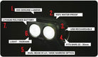 KNOG Blinder Outdoor 2 Led Front Grape