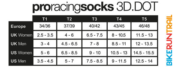 COMPRESSPORT Bike Socks High Black Yellow