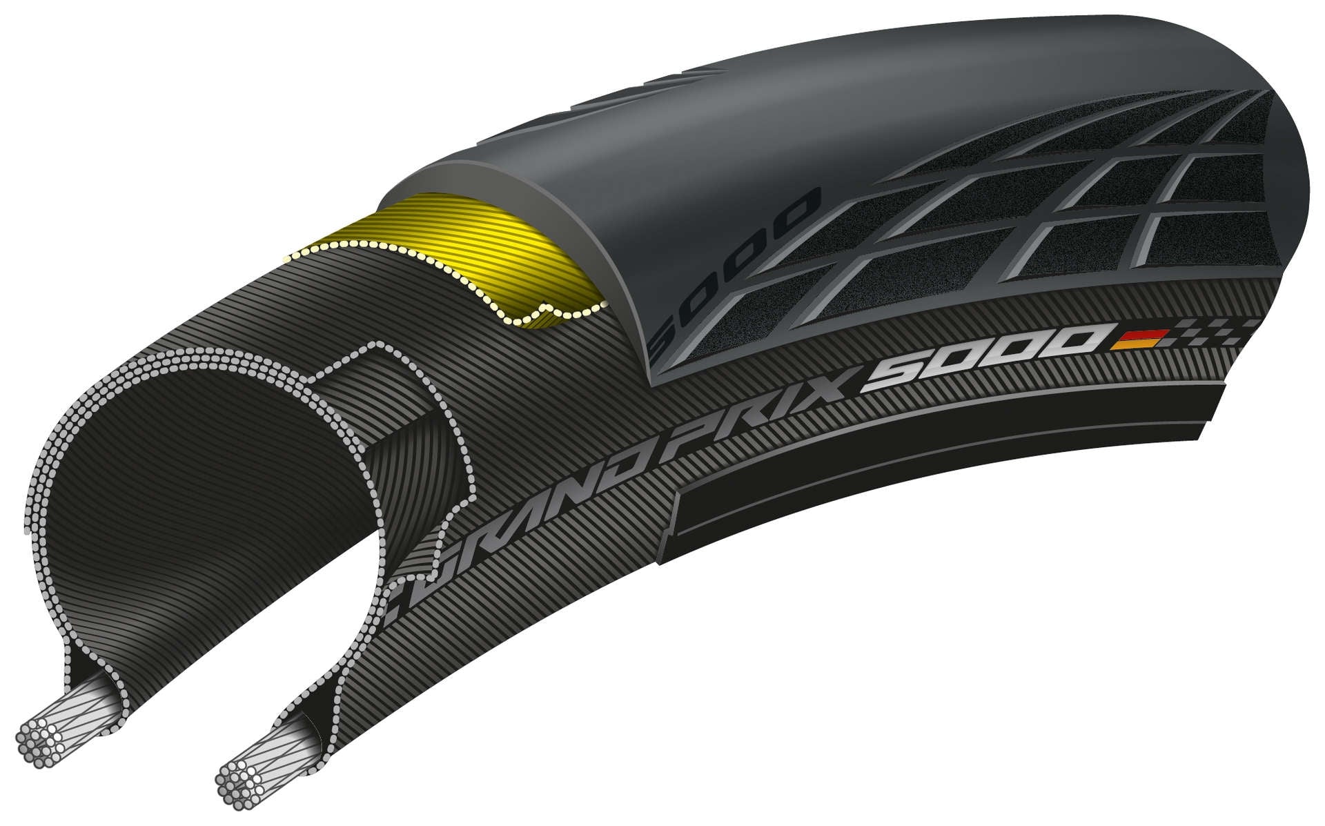 Continental grand prix 5000 race vouwband 700x28c zwart