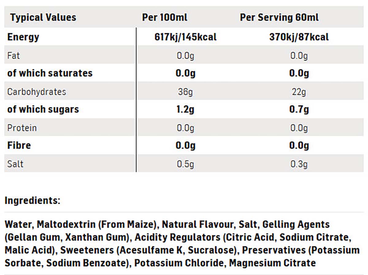 Sis go energy + electrolyte Raspberry energiegel 60ml