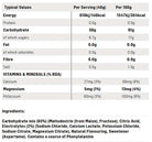 Sis Go Electrolye Blackcurrant 500g