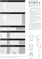 Endura pro sl II lange fietsbroek met bretels zwart (medium zeem)