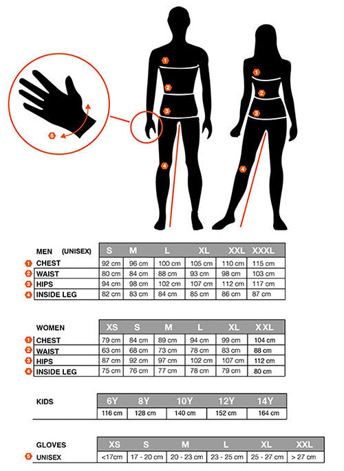 Sportful bodyfit pro ws windvest rood zwart antraciet