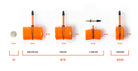 Tubolito tubo 28â€� race binnenband 42mm