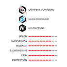 Vittoria Corsa Next Vouwband TLR 700x30C ZWART-ZWART