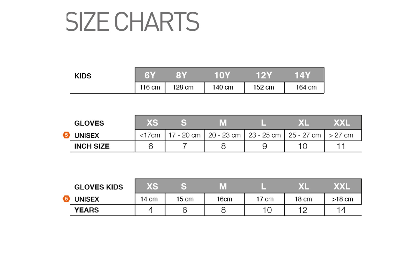 Sportful Size Chart